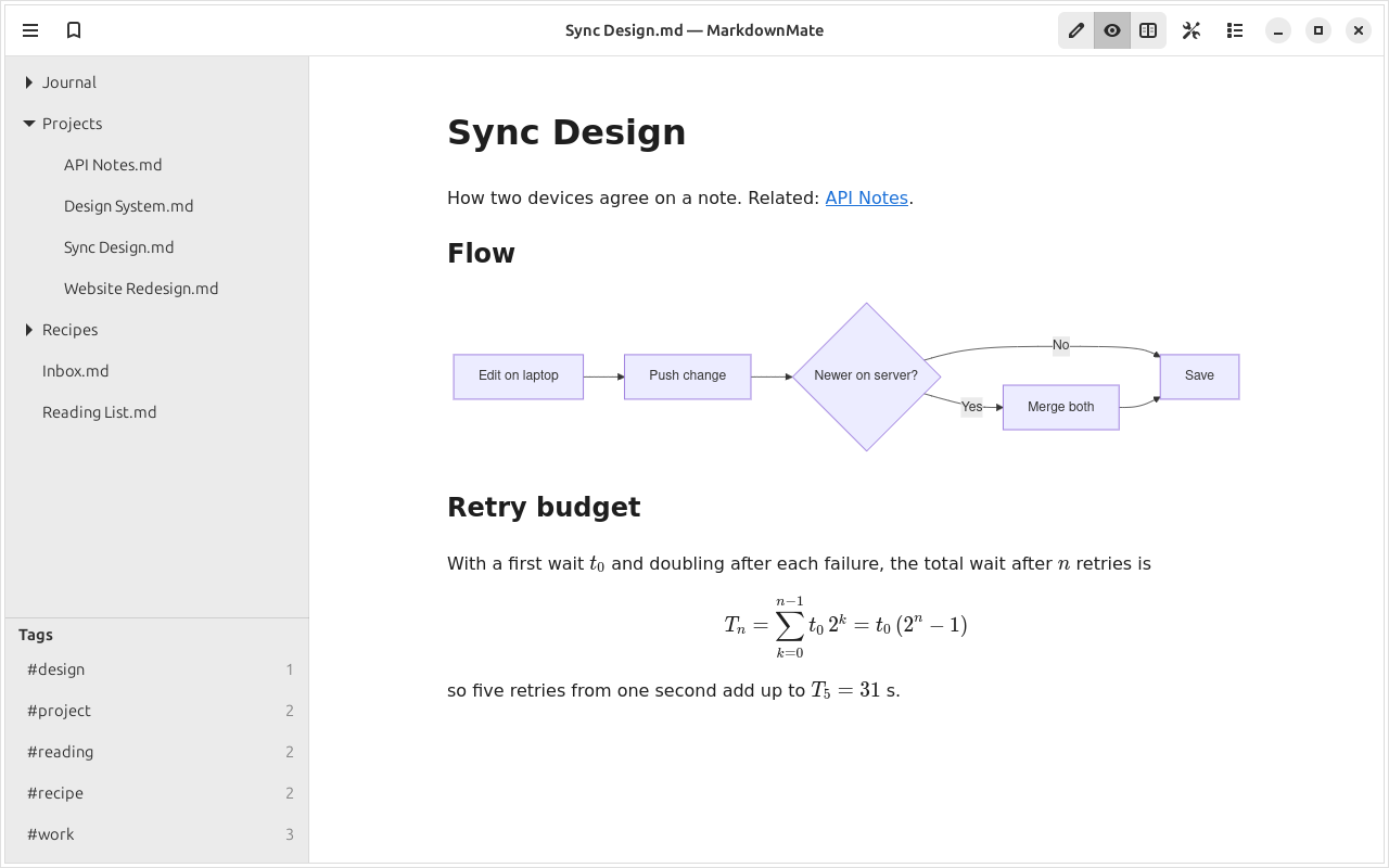 A note with a math formula and a Mermaid diagram, beside its preview